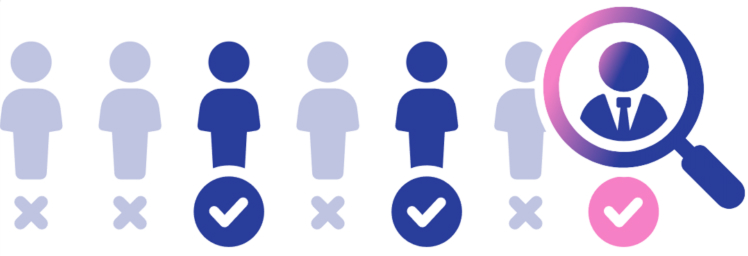 ATS results snapshot